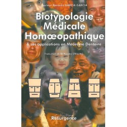 Biotypologie médicale en homéopathie