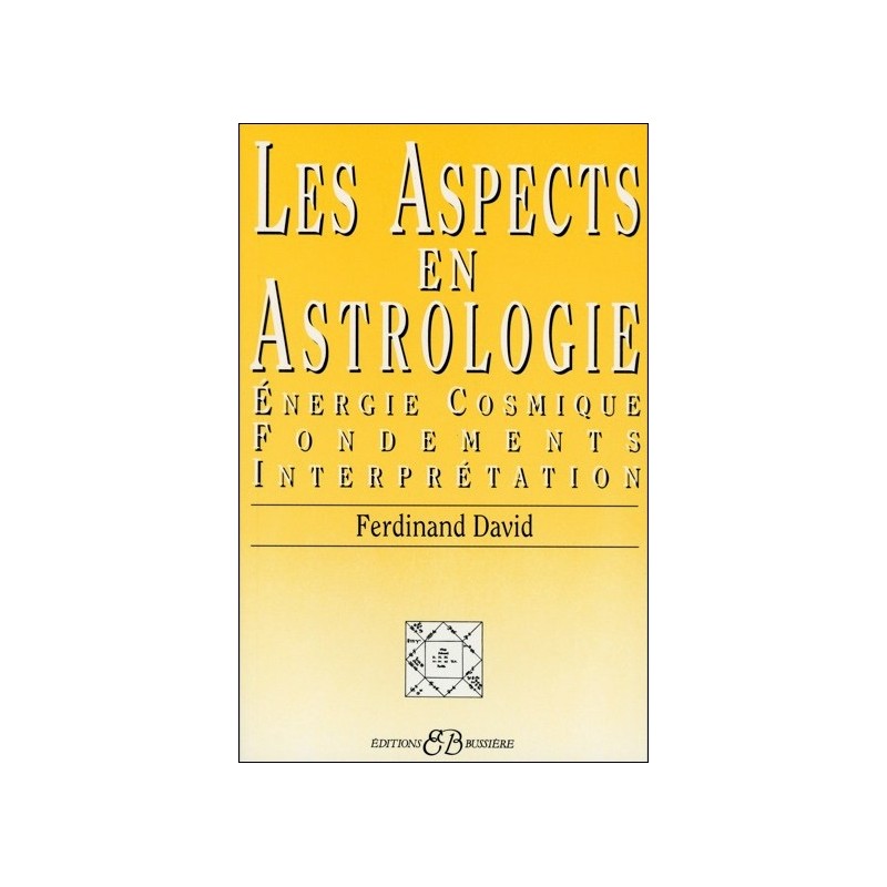  Les Aspects en Astrologie 