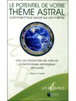  Le potentiel de votre thème astral 