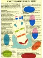 Autotraitement en reiki