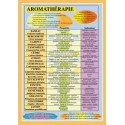 Aromathérapie