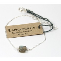 Bracelet en argent, coussin de Labradorite 7 mm