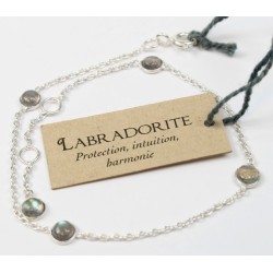 Bracelet en argent avec pierres de Labradorite de 4 mm