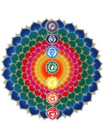 Autocollant Attrape Soleil : Chakras