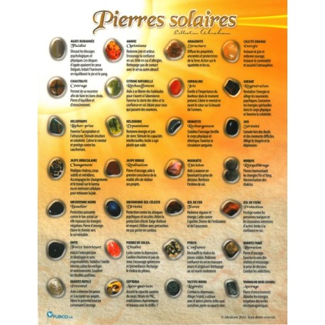 Carte des Pierres