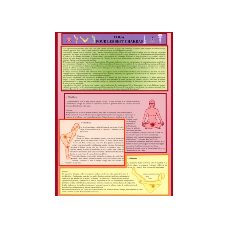 Yoga pour les sept chakras