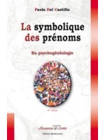 Symbolique des prénoms en psychogénéalogie