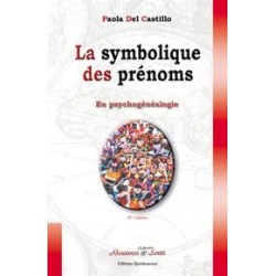 Symbolique des prénoms en psychogénéalogie