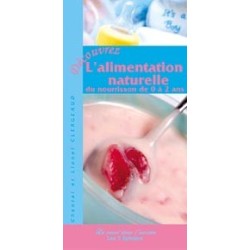 Alimentation naturelle du nourrisson 0 à 2 ans