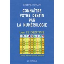 Connaître votre destin par la numérologie