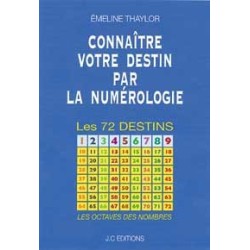 Connaître votre destin par la numérologie