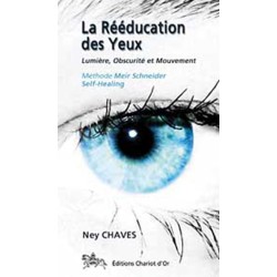 Rééducation des yeux