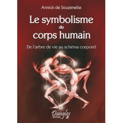Le symbolisme du corps humain