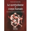 Le symbolisme du corps humain