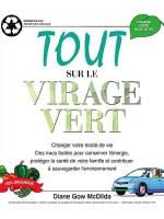 Tout sur le virage vert