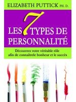 Les 7 types de personnalité