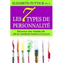 Les 7 types de personnalité