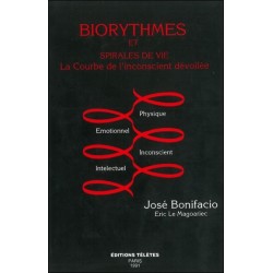 Biorythmes et spirale de vie - La Courbe de l'incoscient dévoilée