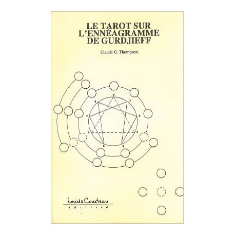 Le Tarot sur l'ennéagramme de Gurdjieff