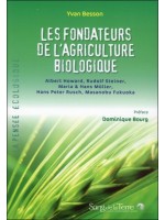 Les fondateurs de l’agriculture biologique