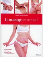 Le massage amincissant