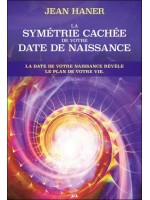 La symétrie cachée de votre date de naissance