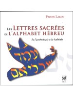 Les lettres de l'alphabet Hébreu - De l'Archéologie à la Kabbale