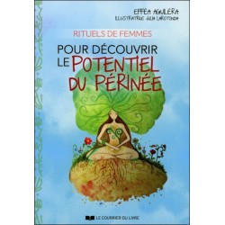 Pour découvrir le potentiel du périnée