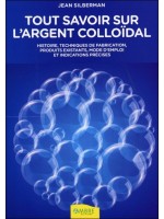 Tout savoir sur l'argent colloïdal - Histoires, techniques de fabrication