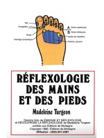 Réflexologie mains et pieds - Poster