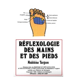 Réflexologie mains et pieds - Poster