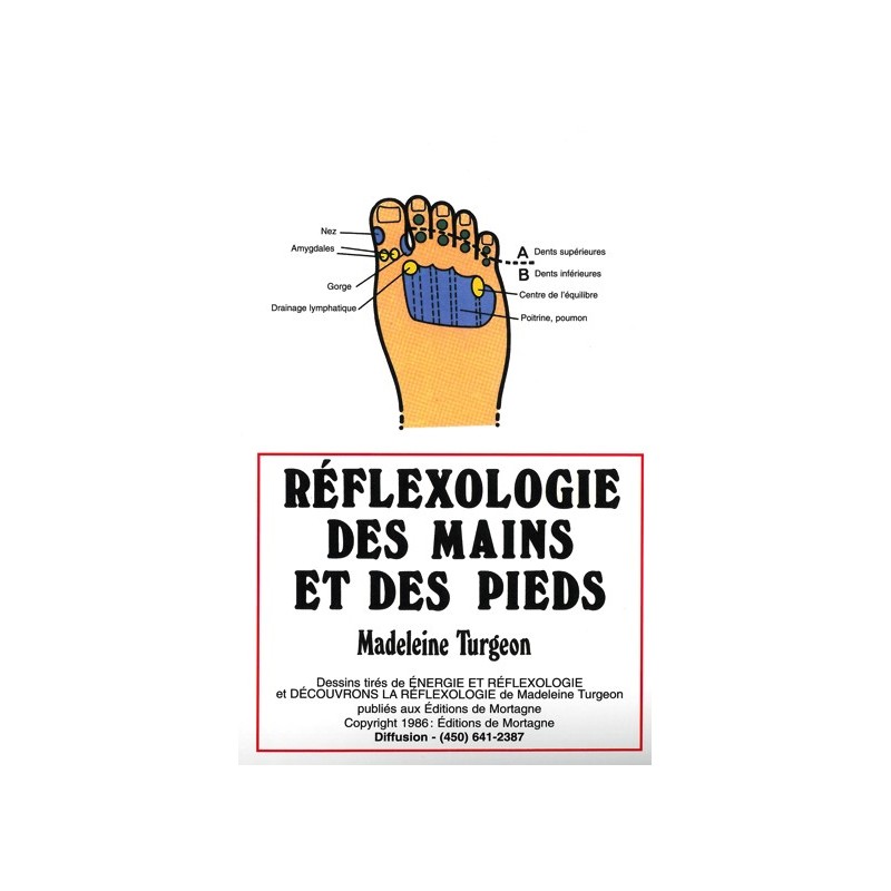 Réflexologie mains et pieds - Poster