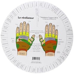 Le Révélateur : mains