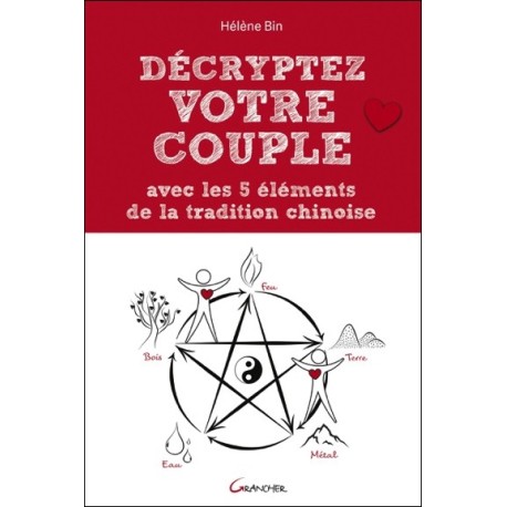 Décryptez votre couple avec les 5 éléments de la tradition chinoise