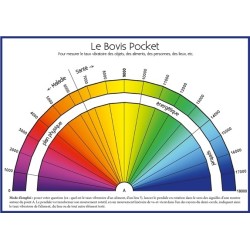 Le Bovis Pocket - Planche A6