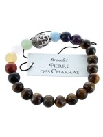 Bracelet 7 Chakras