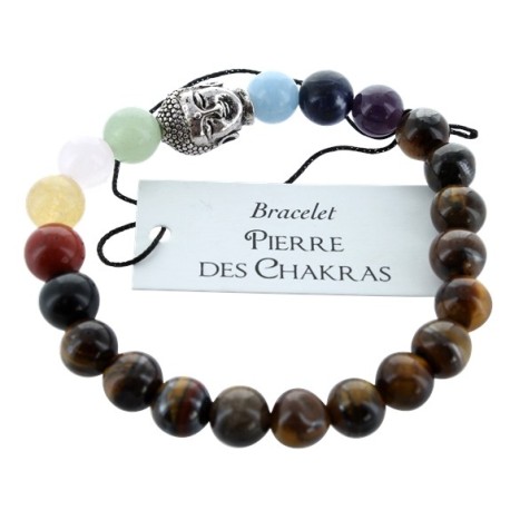 Bracelet 7 Chakras