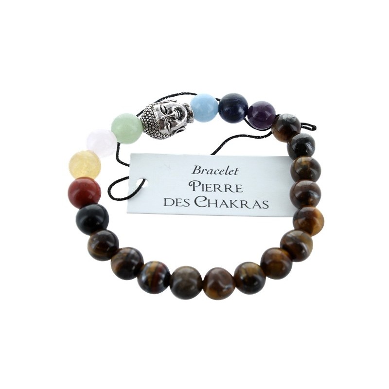 Bracelet 7 Chakras