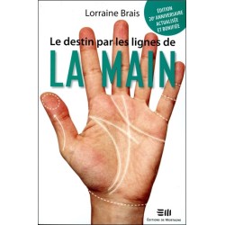 Le destin par les lignes de la main