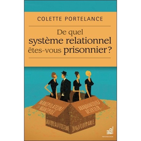 De quel système relationnel êtes-vous prisonnier ? 