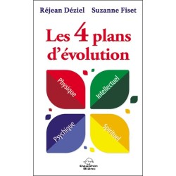 Les 4 plans d'évolution - Physique - Intellectuel - Psychique - Spirituel 