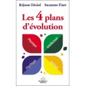 Les 4 plans d'évolution - Physique - Intellectuel - Psychique - Spirituel 