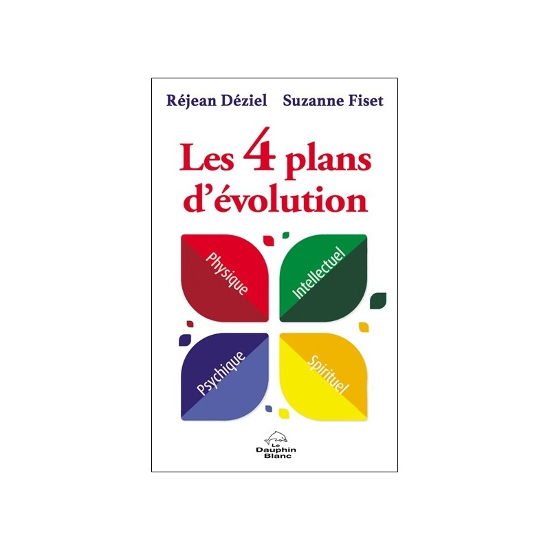 Les 4 plans d'évolution - Physique - Intellectuel - Psychique - Spirituel 