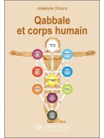 Qabbale et corps humain 