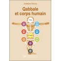 Qabbale et corps humain 