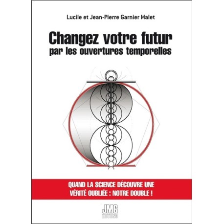 Changez votre futur par les ouvertures temporelles 