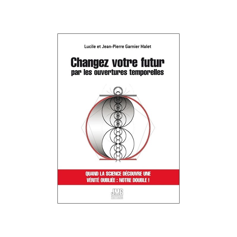 Changez votre futur par les ouvertures temporelles 