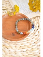 Bracelet 7 Chakras Labradorite Perles rondes 8 mm 