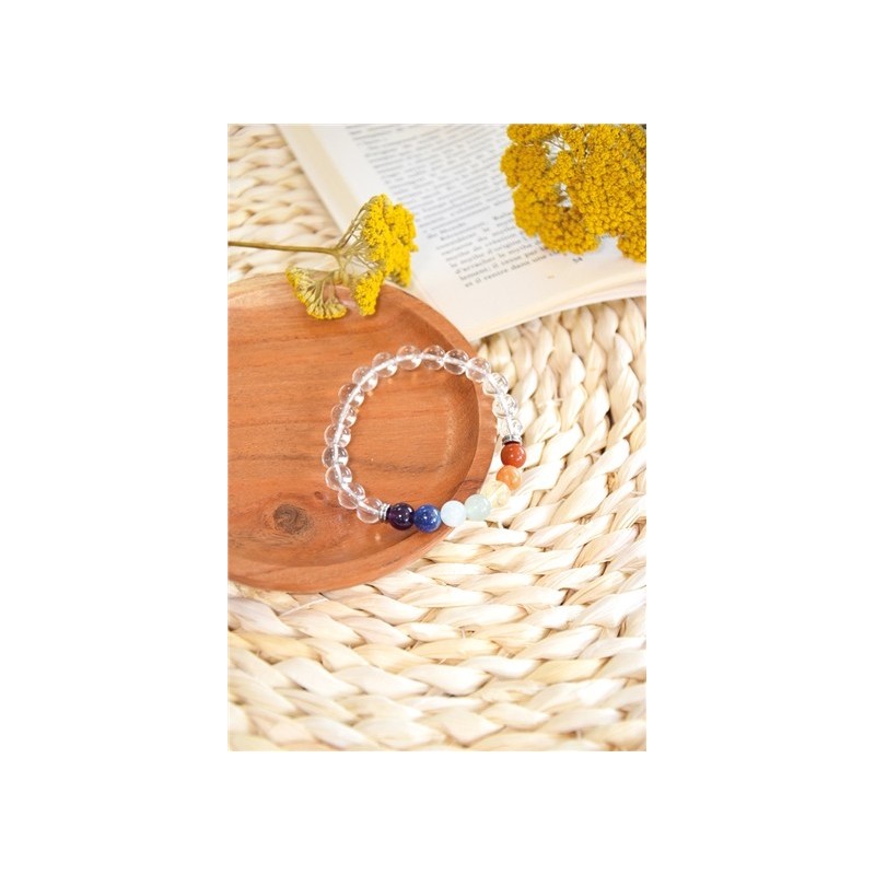 Bracelet 7 Chakras Cristal de Roche Perles rondes 8 mm 